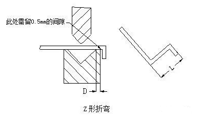 钣金加工中数控折弯加工零件范围及加工精度参数的详细解答-南昌永丰物业维护管理有限公司